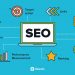 5 Ways to Find the Best SEO Company