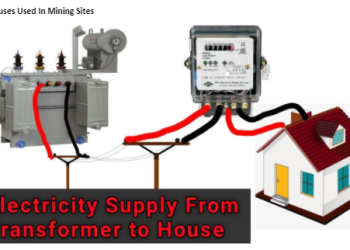 E houses Used In Mining Sites