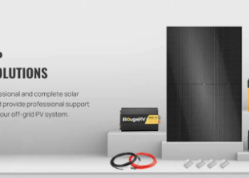 The Benefits and Uses of RV Solar Panels for Modern Travel